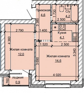 Планировка 2-комнатной